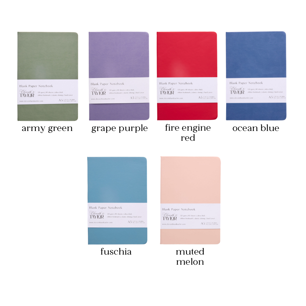 160 Page A5 Blank Journals: 120 GSM Thick Blank Card Stock: Ocean blue